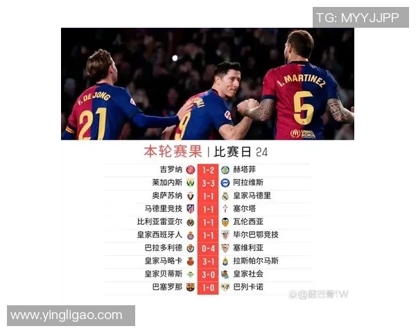 西甲激战曼联大胜巴萨点球争议引发全场热议